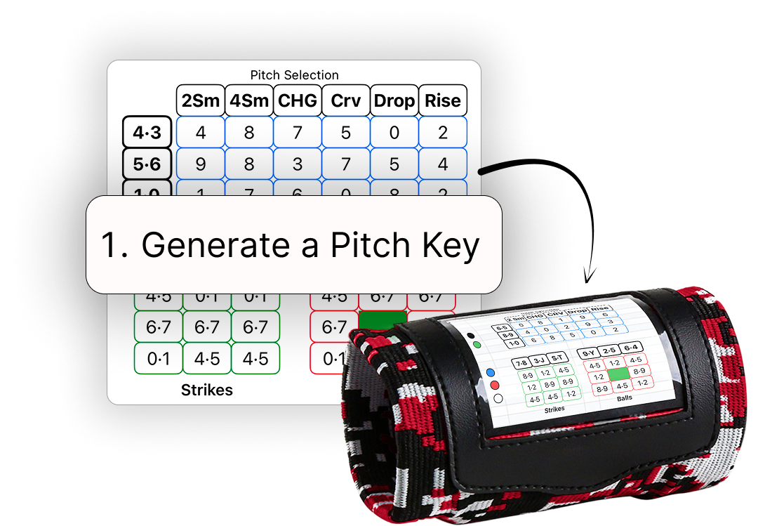 Pitch key and arm band