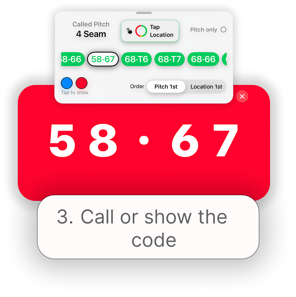 Call or show the code